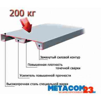 Полка МС-200-1